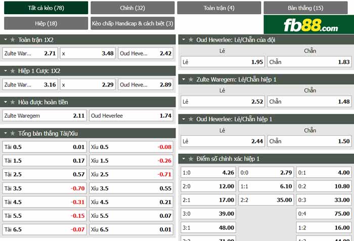 fb88-chi tiết kèo trận đấu Zulte Waregem vs Oud Leuven