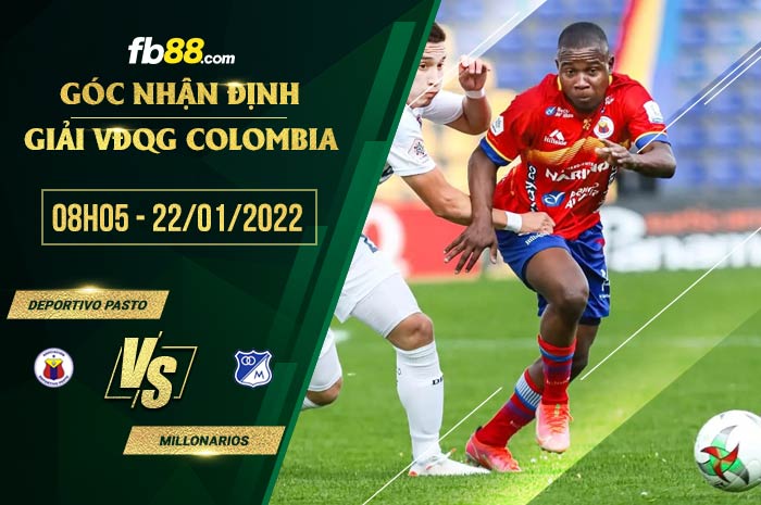fb88-soi kèo Deportivo Pasto vs Millonarios