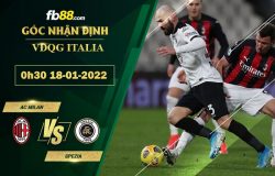 Fb88 soi kèo trận đấu AC Milan vs Spezia