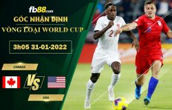 Fb88 soi kèo trận đấu Canada vs USA