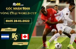 Fb88 soi kèo trận đấu Honduras vs Canada