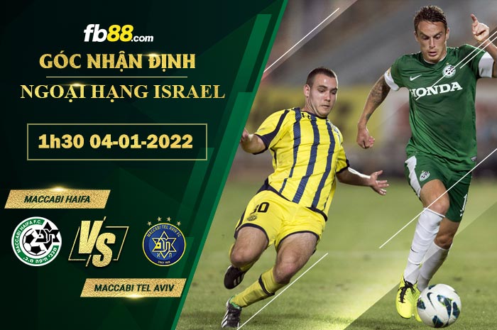 Fb88 soi kèo trận đấu Maccabi Haifa vs Maccabi Tel Aviv