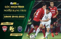 Fb88 soi kèo trận đấu Muang Thong vs Buriram United