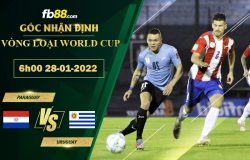 Fb88 soi kèo trận đấu Paraguay vs Uruguay