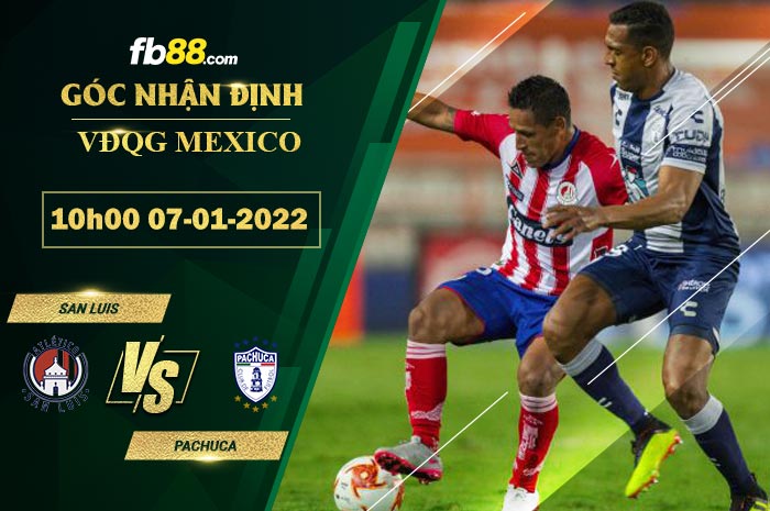 Fb88 soi kèo trận đấu San Luis vs Pachuca