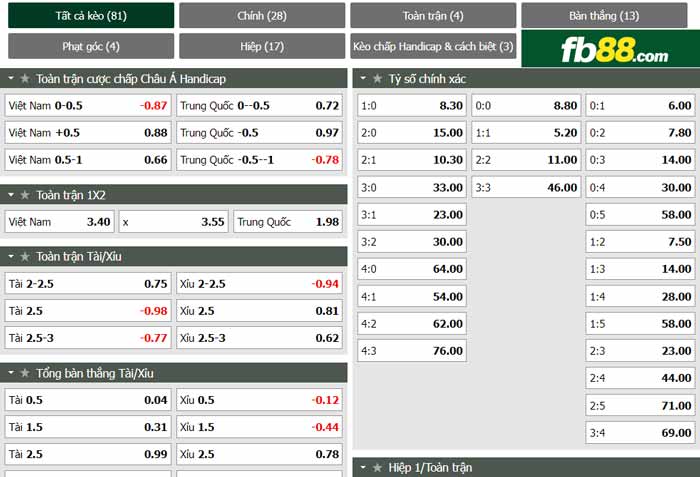 fb88-tỷ lệ kèo tài xỉu Viet Nam vs Trung Quoc