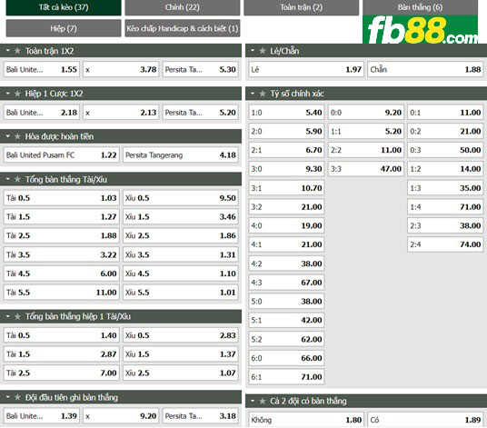 Fb88 tỷ lệ kèo trận đấu Bali United vs Persita Tangerang