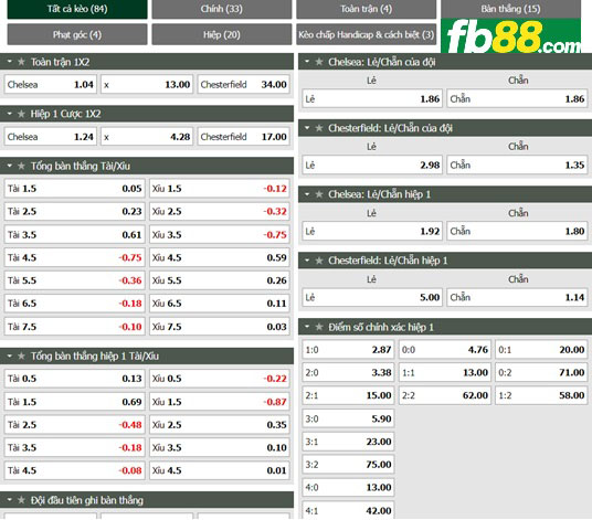 Fb88 thông số trận đấu Chelsea vs Chesterfield