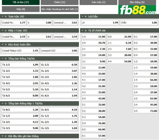 Fb88 tỷ lệ kèo trận đấu Crystal Palace U23 vs Liverpool U23