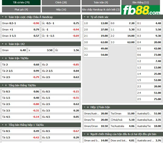 Fb88 tỷ lệ kèo trận đấu Oman vs Australia