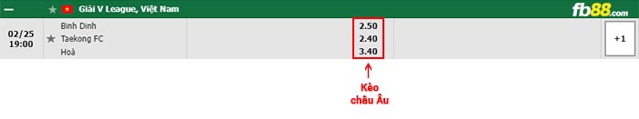 fb88-bảng kèo trận đấu Binh Dinh vs Viettel