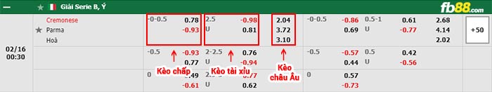 fb88-bảng kèo trận đấu Cremonese vs Parma
