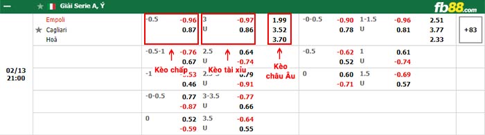 fb88-bảng kèo trận đấu Empoli vs Cagliari