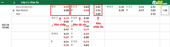 fb88-bảng kèo trận đấu PSG vs Real Madrid