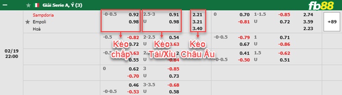 Fb88 bảng kèo trận đấu Sampdoria vs Empoli