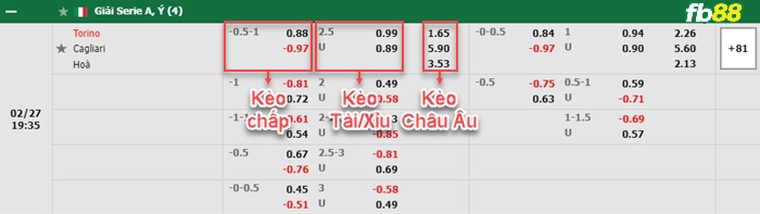 Fb88 bảng kèo trận đấu Torino vs Cagliari