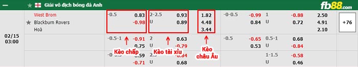 fb88-thông số trận đấu Ponferradina vs Real Sociedad B