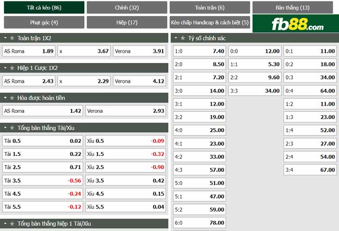 fb88-chi tiết kèo trận đấu AS Roma vs Hellas Verona