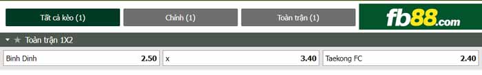 fb88-chi tiết kèo trận đấu Binh Dinh vs Viettel