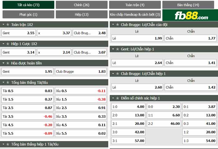 fb88-chi tiết kèo trận đấu Gent vs Club Brugge