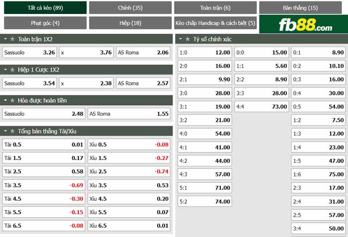 fb88-chi tiết kèo trận đấu Sassuolo vs AS Roma