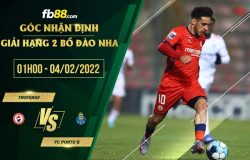 fb88-soi kèo Trofense vs FC Porto B