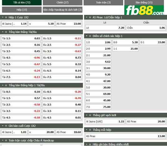 Fb88 tỷ lệ kèo trận đấu  Al Jazira vs Pirae