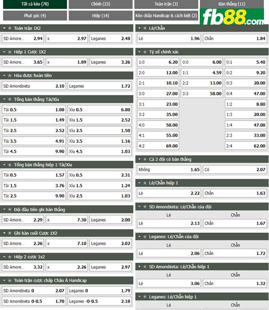 Fb88 tỷ lệ kèo trận đấu Amorebieta vs Leganes