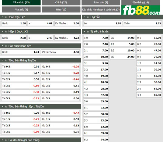 Fb88 tỷ lệ kèo trận đấu Genk vs Mechelen