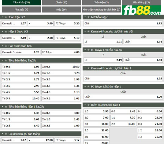 Fb88 tỷ lệ kèo trận đấu Kawasaki Frontale vs FC Tokyo