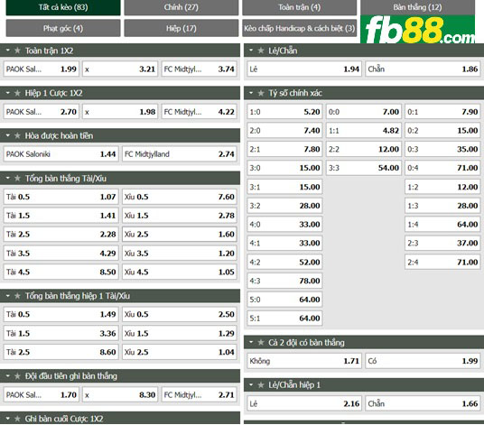 Fb88 tỷ lệ kèo trận đấu PAOK vs Midtjylland