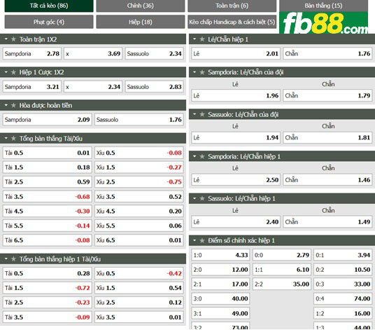 Fb88 tỷ lệ kèo trận đấu Sampdoria vs Sassuolo
