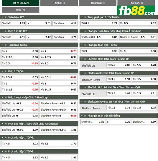 Fb88 tỷ lệ kèo trận đấu Sheffield vs Blackburn