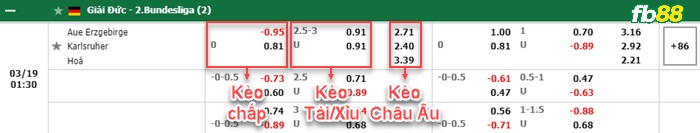 Fb88 bảng kèo trận đấu Aue vs Karlsruher