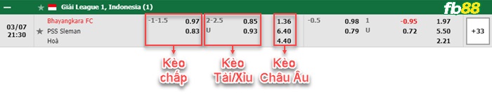 Fb88 tỷ lệ kèo trận đấu Krasnodar vs FC Ural