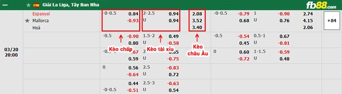 fb88-bảng kèo trận đấu Espanyol vs Mallorca