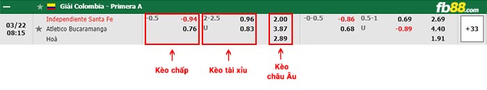 fb88-bảng kèo trận đấu Ind Santa Fe vs Atletico Bucaramanga
