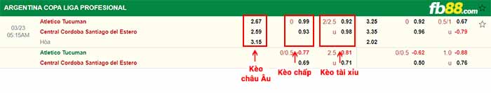 fb88-bảng kèo trận đấu Tucuman vs Central Cordoba
