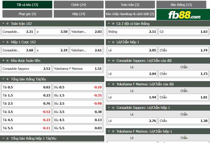 fb88-chi tiết kèo trận đấu Consadole Sapporo vs Yokohama Marinos