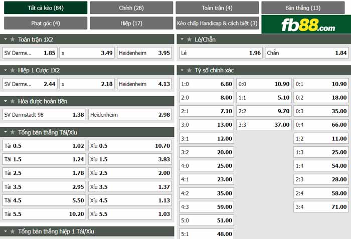 fb88-chi tiết kèo trận đấu Darmstadt vs Heidenheim
