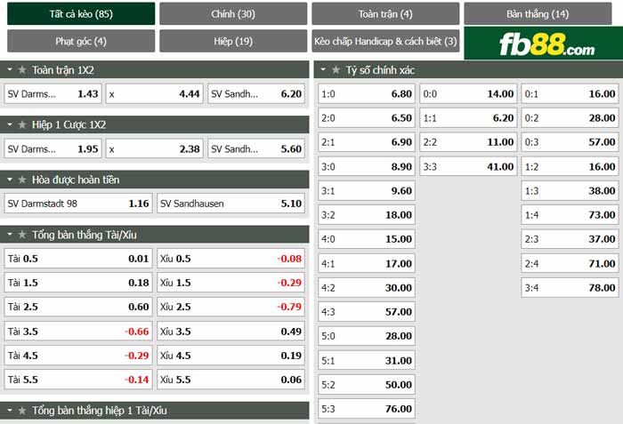 fb88-chi tiết kèo trận đấu Darmstadt vs Sandhausen
