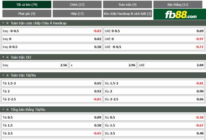 fb88-chi tiết kèo trận đấu Iraq vs UAE