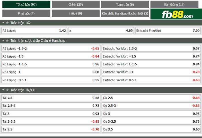 fb88-chi tiết kèo trận đấu Leipzig vs Eintracht Frankfurt