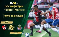 Fb88 soi kèo trận đấu Atlas vs Chivas
