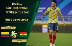 Fb88 soi kèo trận đấu Colombia vs Bolivia