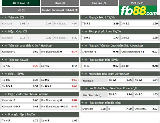 Fb88 tỷ lệ kèo trận đấu Krasnodar vs FC Ural