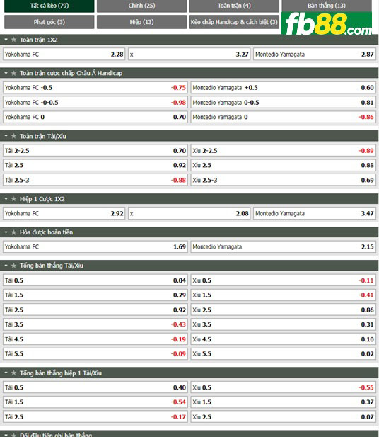 Fb88 tỷ lệ kèo trận đấu Yokohama FC vs Montedio Yamagata