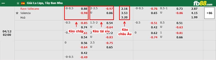 fb88-bảng kèo trận đấu Rayo Vallecano vs Valencia