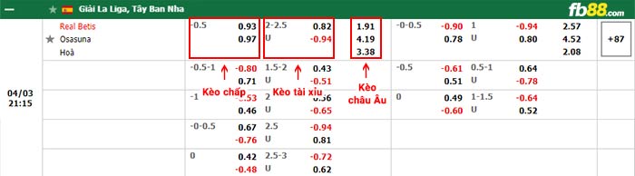 fb88-bảng kèo trận đấu Real Betis vs Osasuna