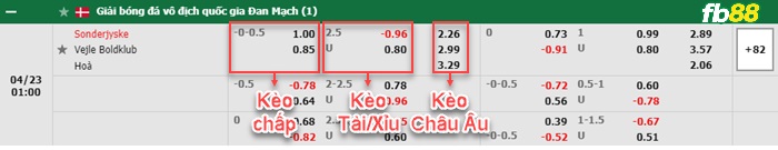 Fb88 tỷ lệ kèo trận đấu Karlsruher vs Ingolstadt